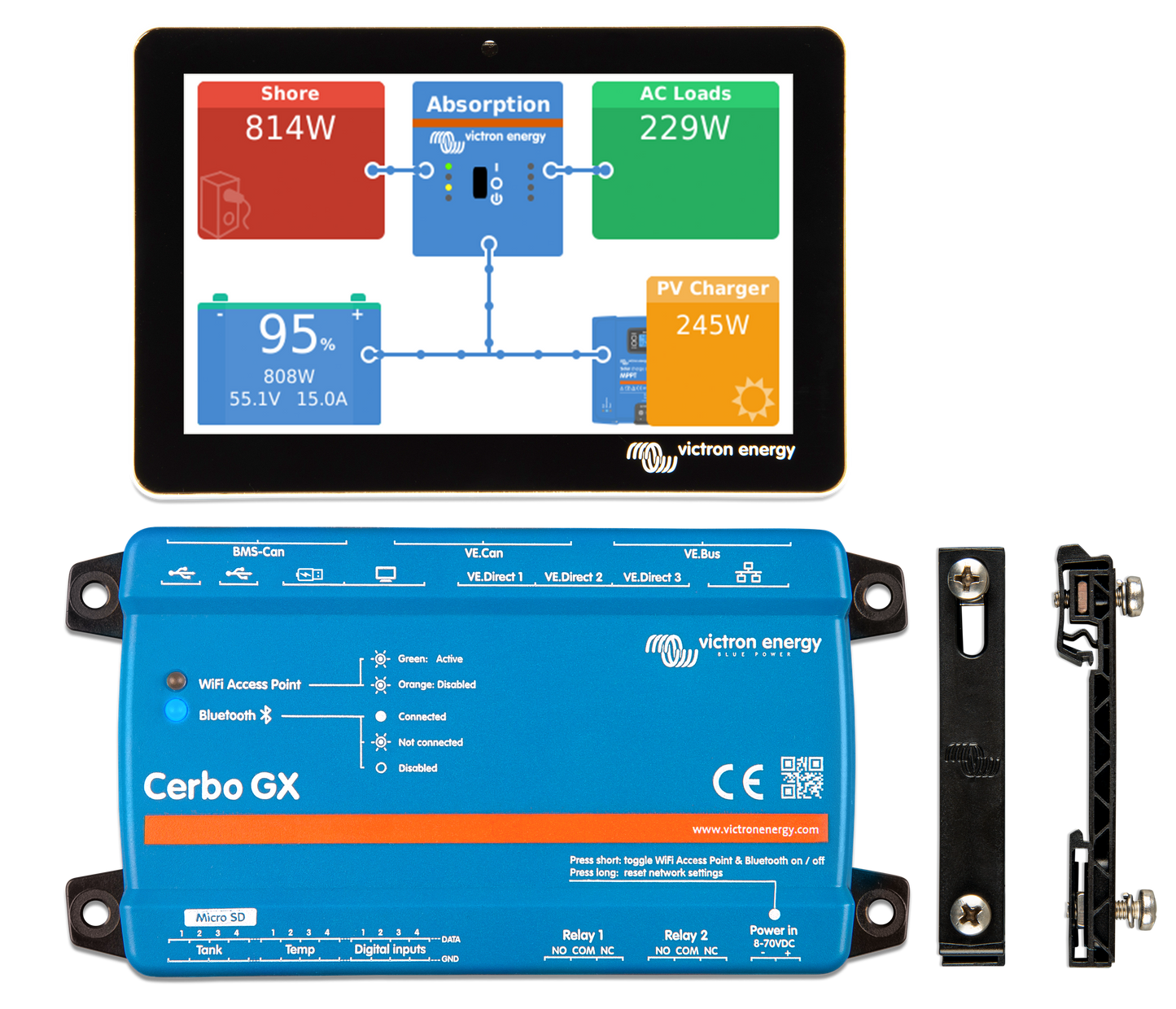 Photo of Cerbo GX plus DIN with GX Touch 50_nw