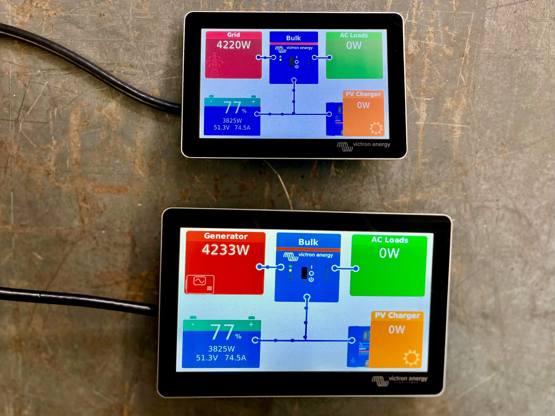 Victron Energy GX Touch 50 (top) and GX Touch 70 (bottom)