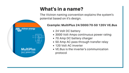 MultiPlus-II GX